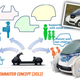 Image for article titled There Should Be Modular Cars That Can Do Anything